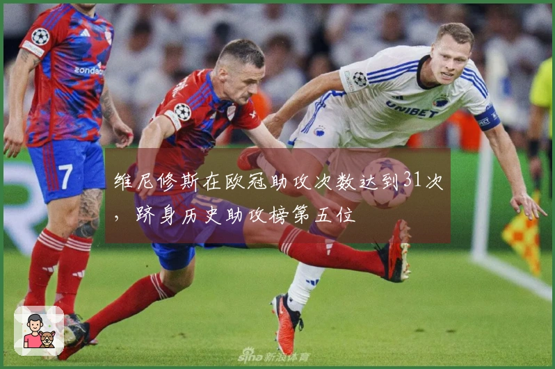 维尼修斯在欧冠助攻次数达到31次，跻身历史助攻榜第五位